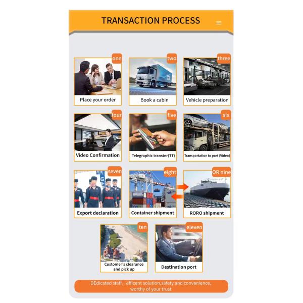 2024 CHANGAN Deepal SL03 Shenlan 530 610max EV Sedan 's Top Choice for Energy Vehicles