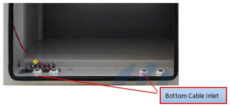 Шкаф батареи вентиляторной системы охлаждения на открытом воздухе для отверстий вентиляции держателя поляка/держателя стены вспомогательных сразу