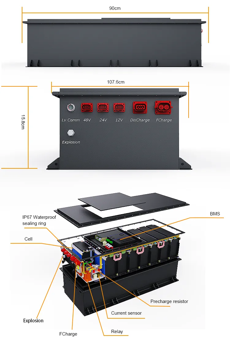 Батарея ODM 100AH 200AH 300AH 400AH Lifepo4 OEM блока батарей утюга EV лития батареи лития LiFePo4 60V 72V 96V 144V