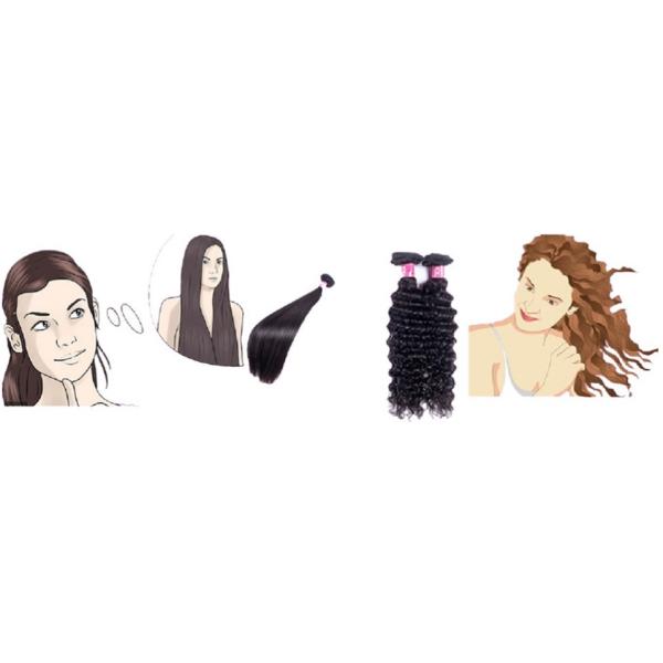 Lace Frontal Ear to Ear Human Hair , None Synthetic or Animal Hair Mixed
