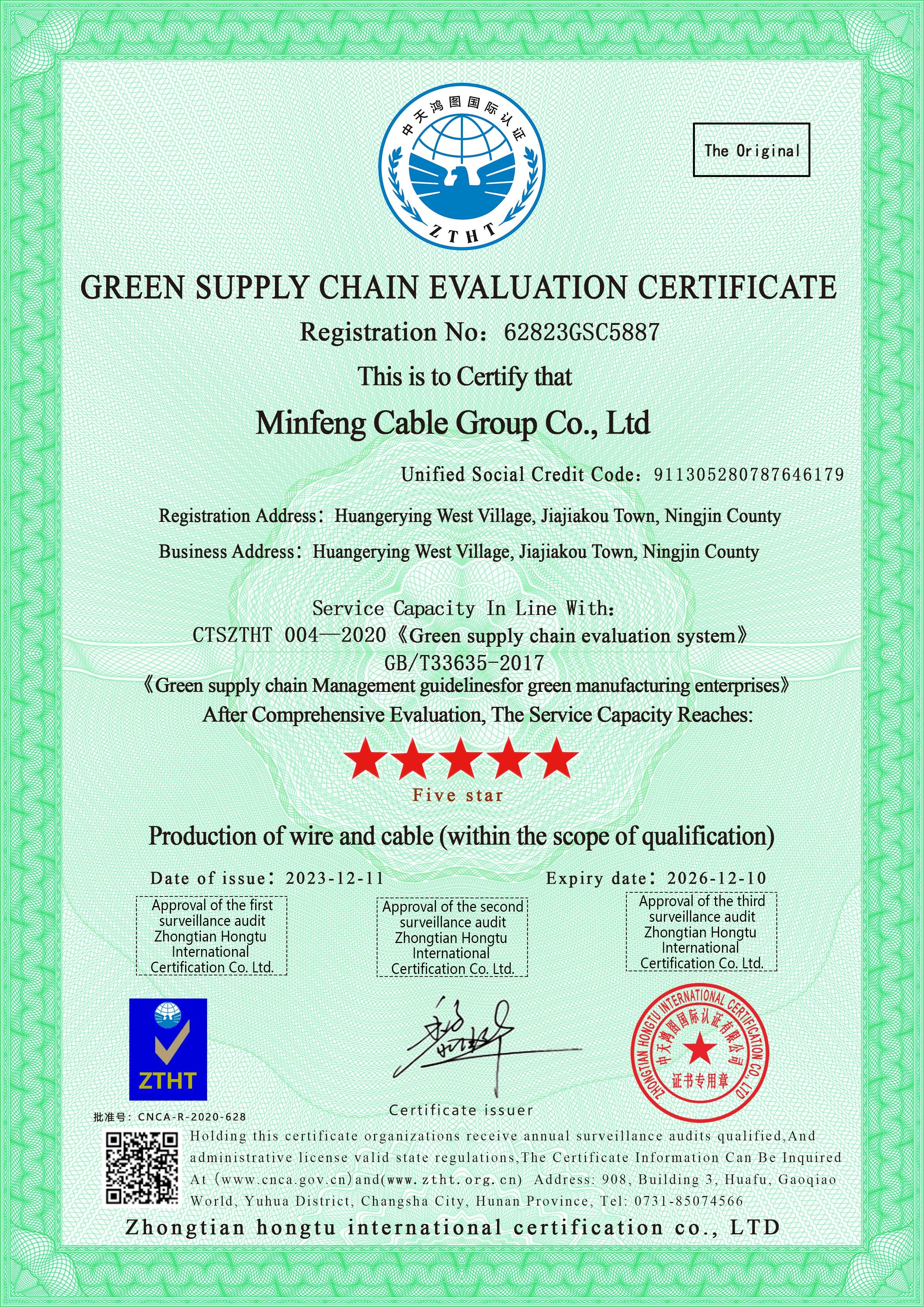 Minfeng Cable Group Co., Ltd Certifications