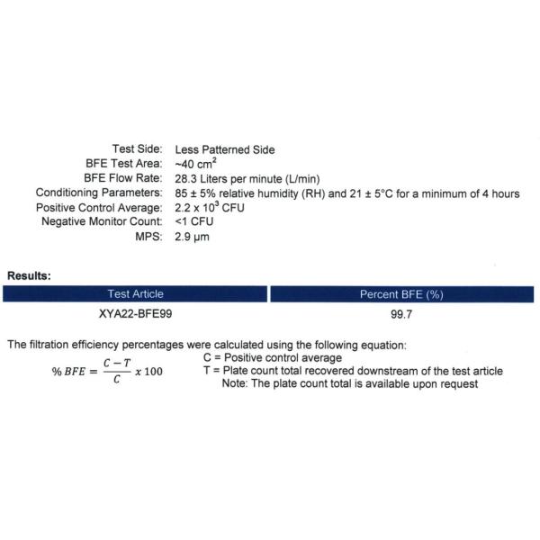 Цвет устранимого лицевого щитка гермошлема БФЭ99% не сплетенный зеленый с внутренним еарлооп пятна