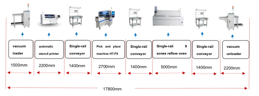 64 Heads 3828 SMD Mounting Machine For Led Tube Strip Light