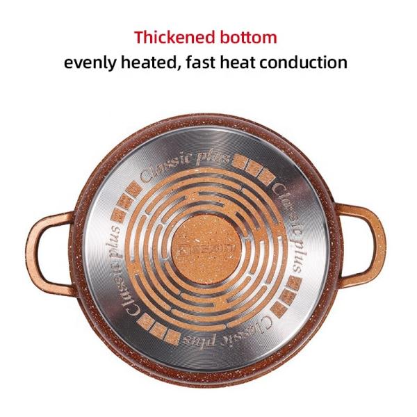 OEM/ODM Kitchen Pots Granite Aluminum Pans And Pots Double Bottom Nonstick Cookware Sets