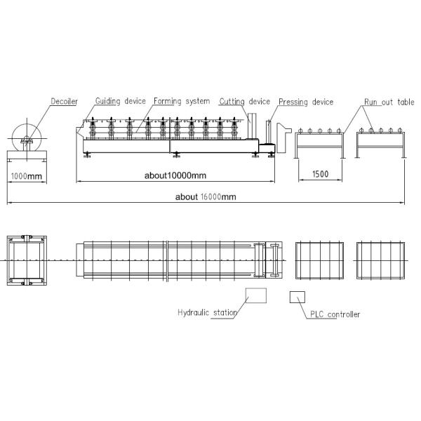 Застекленная черепица формируя машинное оборудование с быстрым ходом для мастерской стальной структуры