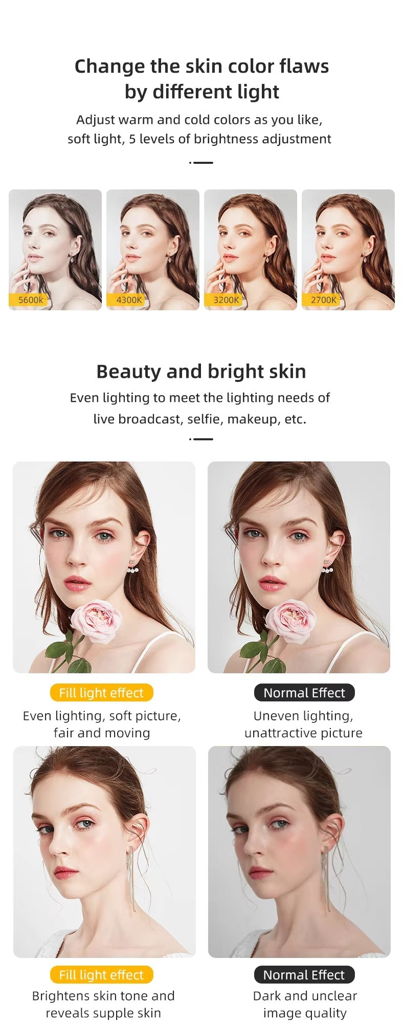 F662 Portable Mini LED Selfie Light Adjustable Outdoor Makeup Photography Studio Lighting Magnetic Pocket Fill Phone Fill Light