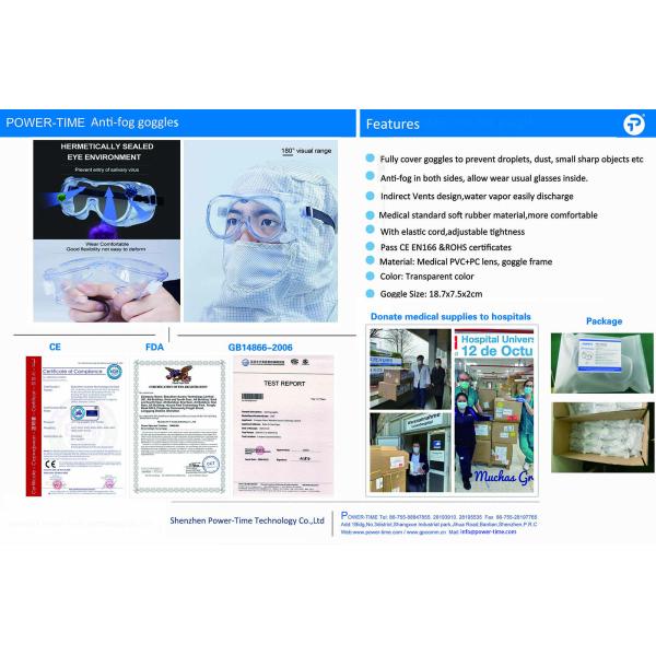 Стекел предохранения от глаза поликарбоната изумленные взгляды предохранения от глаза капельки медицинских анти-