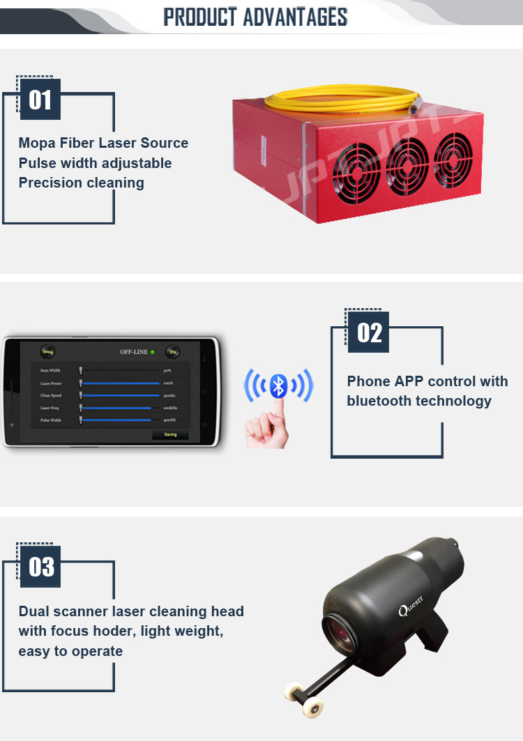 Машина лазера удаления ржавчины регулятора 100W ПРИЛОЖЕНИЯ телефона Android Handheld