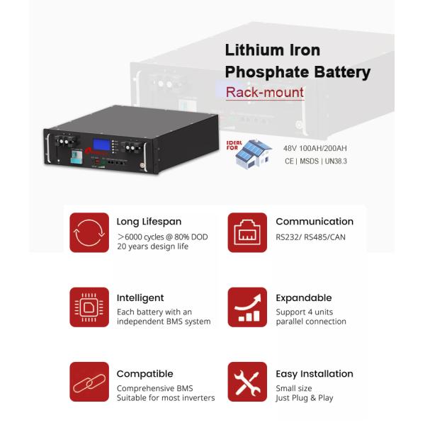 Vida útil del ciclo largo Batería de litio Lifepo4 48v 51.2v 100ah 200ah para almacenamiento de energía solar