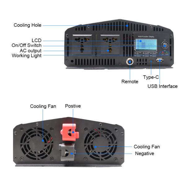 2000W Pure Sine Wave Solar Inverter 12V/24V to 110V/220V