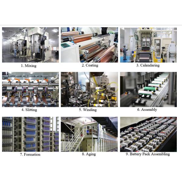 Original MP N21 60Ah Lithium Ion Polymer Battery Pack For Electric Vehicles ESS with KC CB UL