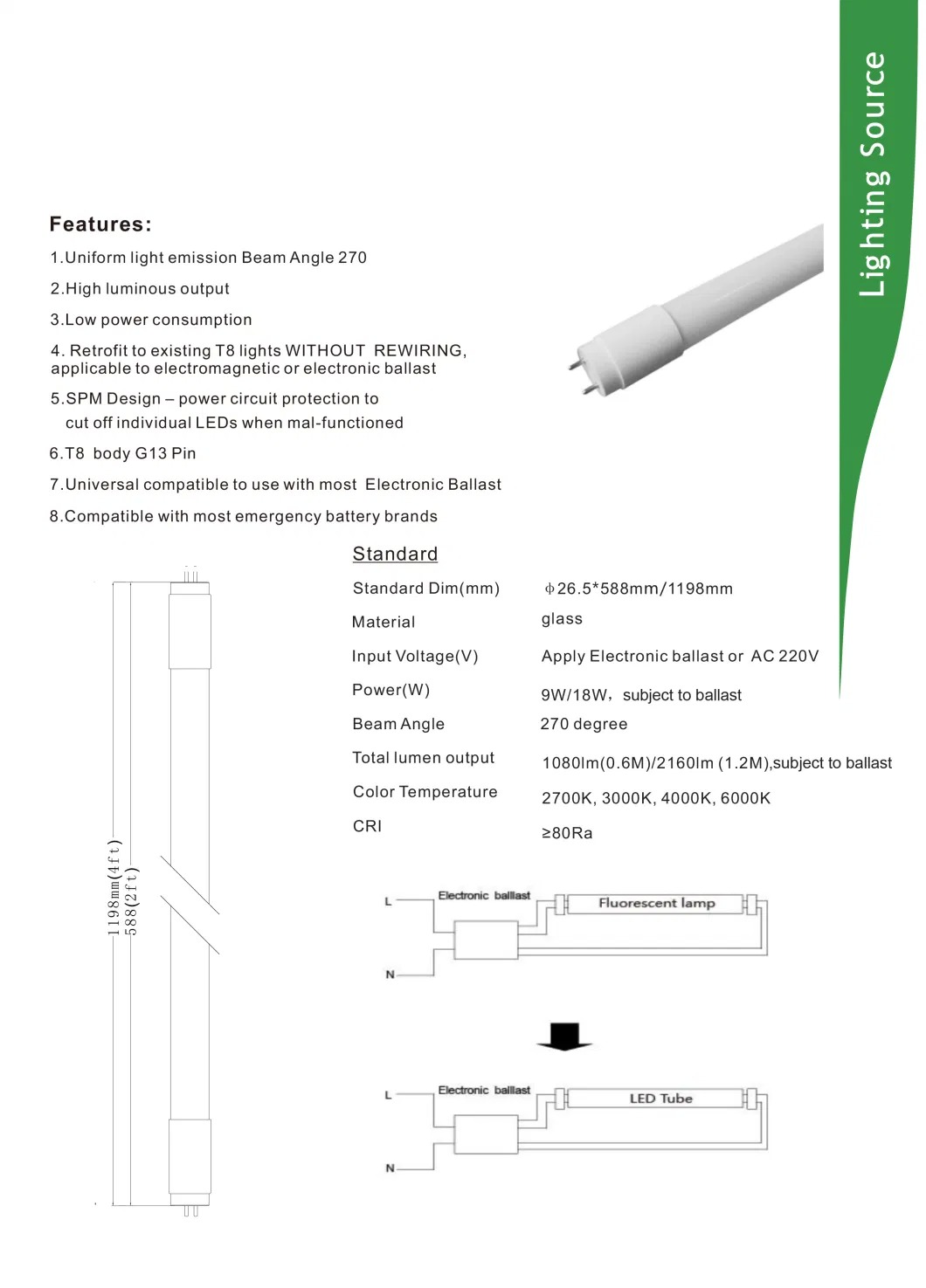T8 LED Tube Light 4FT Fluorescent Replacement Retrofit Ballast Bypass Direct Wire
