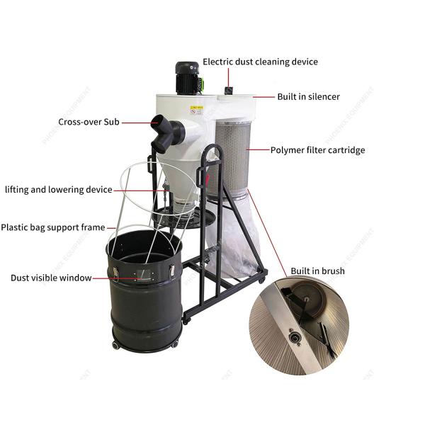 Industrial Cyclone Dust Collector PDC2200A Easy to Operate and Dust Removal Equipment