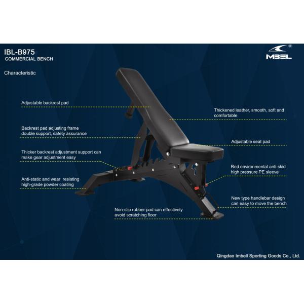 Commercial Sit Up Bench with Adjustable Design N.W. kgs A 30.6 B 11.4 Loading Port