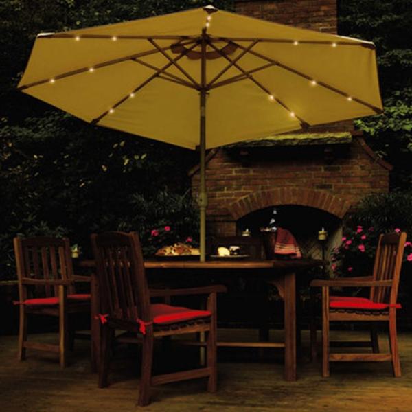 Солнечные парасоли теней Солнца сада зонтика 1.5M патио сени света СИД