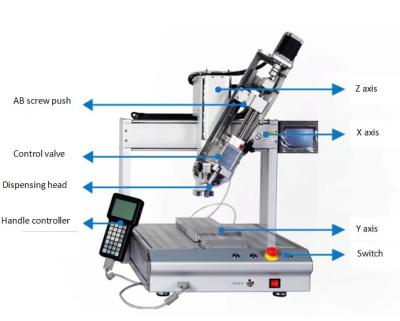 AB Glue Robotic Adhesive Dispenser Multiscene Stable For Sealant Mixing