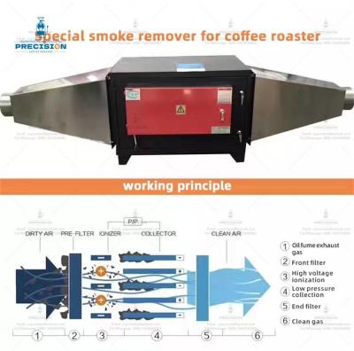 Shop Coffee Roaster Smoke Filter Rust Resistant Stainless Steel Material