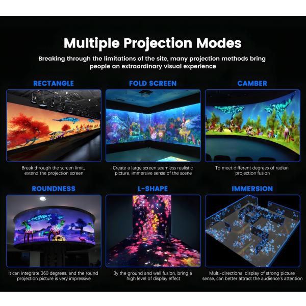 3200 Lumen Shopping Mall Проектор интерактивных игр 1024*768 разрешение