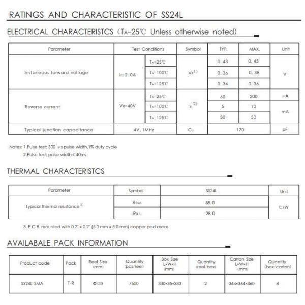 SMD SS24L nbsp 2A 40V Low Forward Schottky Diode in SMA Package with Alloy Structure