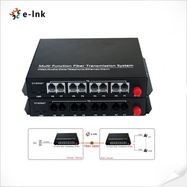 Канал Mux Cwdm 8 оптического волокна БАКОВ FXO FXS 20 километров передачи