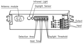 AC ON/OFF Motion Sensor, Available For Both Tri-proof Light And Ceiling Light