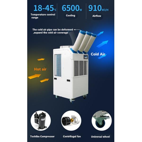 Integrated Refrigerant Spot Air Conditioner