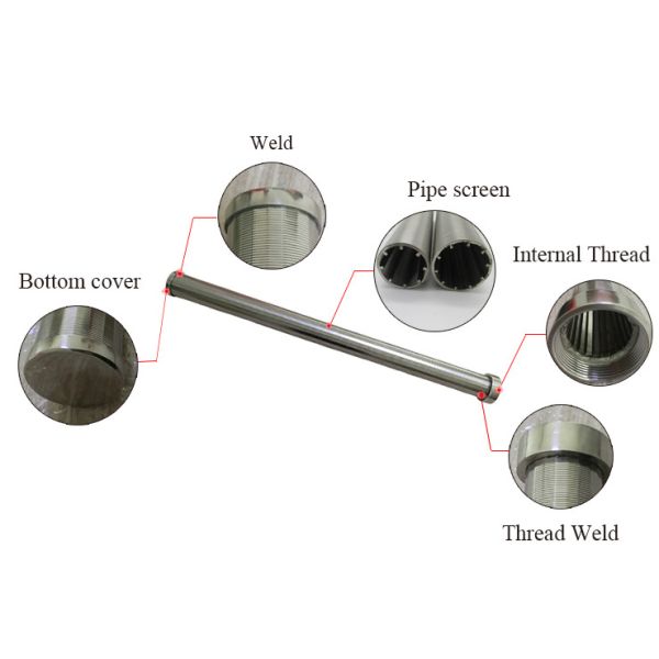 No Clogging Less Pressure Drop Wedge Wire Screen Pipe 0.02mm Slot