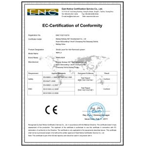 Beijing Nubway S&T Co., Ltd Certifications