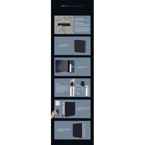 HOMEFISH Кнопка управления HVAC ароматная машина 1 литр