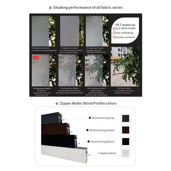 100 Series Zipper Roller Blind with Remote Control Operation for Simultaneous Control and Brand Motor Stability
