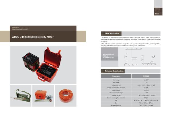 Geophysical Prospecting Equipment Resistivity Meter Accessories IP-Resistivity Integrated System