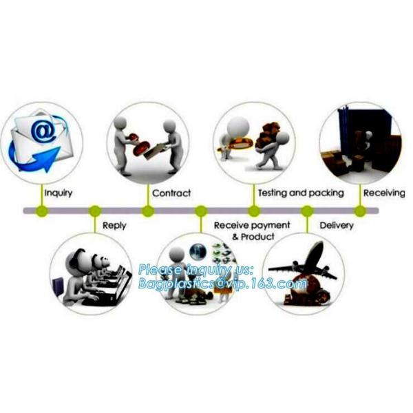 Не сплетенный изготовитель Филиппины сумок/сумки Индии/kolkata сплетенные PP повторно используя biodegradable сплетенные сумки, bagease, пакет, PA