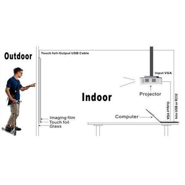 Nano Pet Game Touch Screen 130
