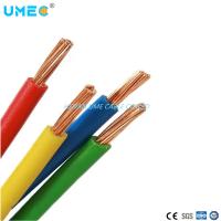 Les câbles et câbles électriques en cuivre / PVC à basse tension