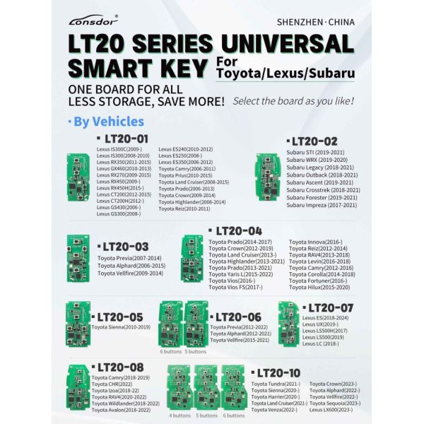 Lonsdor LT20-08 Smart Key PCB for Toyota Lexus 8A+4D
