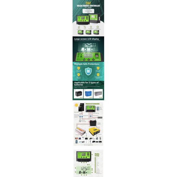 FT - S 20A Output PWM Solar Charge Controller Supporting 12V/24V Systems and Featuring 5V/2A USB Output