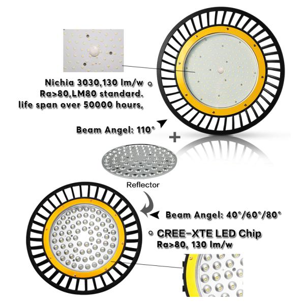 IP65 waterproof 3000K 4000K 5000K 120w led high bay lights long lifesapn 50000 hours