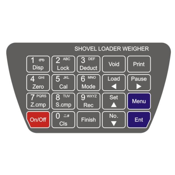 Затяжелитель веся системы с 72MHz & более высокой арифметической скоростью, ведром масштабирует