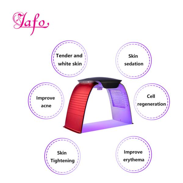 New technology photo therapy 7 color masque led facial light therapy phototherapy pdt lamp devoir machine beauty treatme