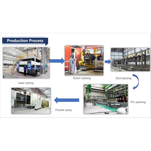 Long Distance Transportation 4 Axles Heavy Duty Flatbed Semi Trailer Truck and 12 Twist Locks