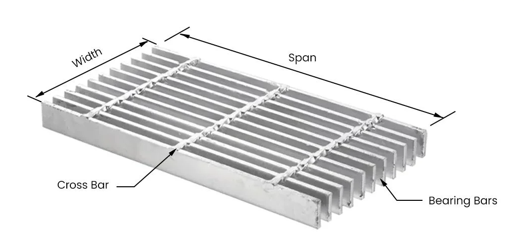 Plain Type Hot Dipped Galvanized Steel Grating For Industrial