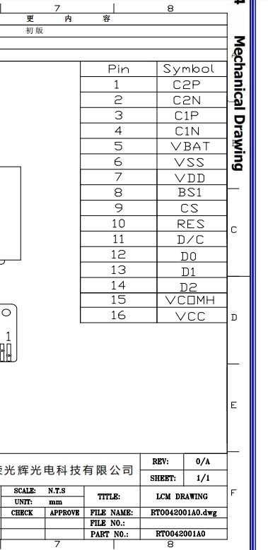 Промышленный малый TFT экран LCM LCD дисплейный монитор 0,42 дюйма