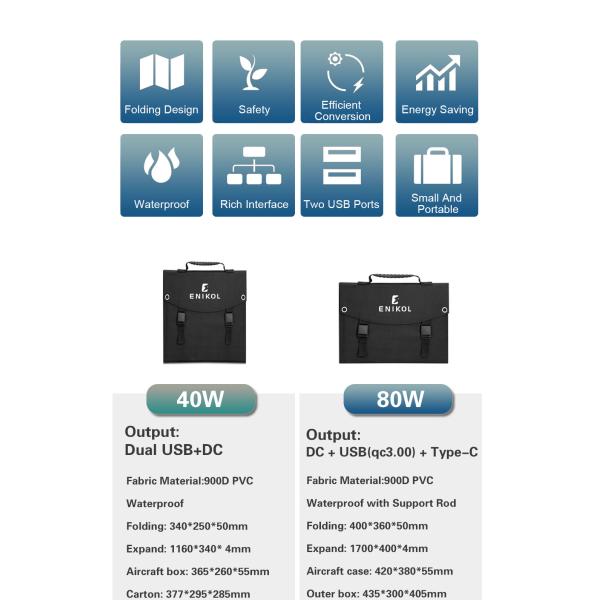 5В монокристаллический USB складная солнечная панель водонепроницаемое зарядное устройство для кемпинга на улице