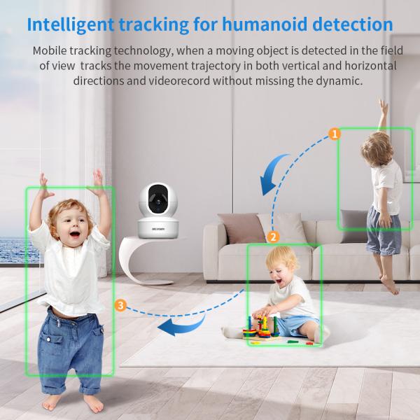 Privacy Protection Surveillance Camera with TF Card Support and Two Way Talk Function