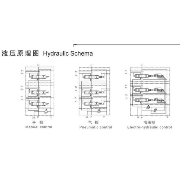 Dcv 200 6 Levers Manual Control Hydraulic Directional Control Valve Max Pressure 350 Bar