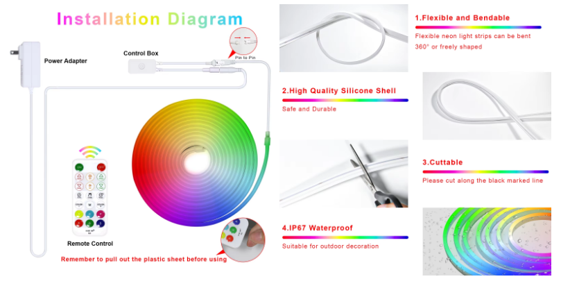 5M полный цвет RGB Led Neon Гибкий Силиконовый Окружающий Световой Стрип Умный DIY Цифровой Беговой Стрип Световой Набор TUYA APP