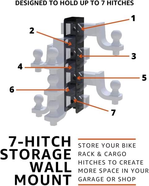 1.25 2 Hitch Storage Wall Mounted Hitch Receiver for Bike Cargo Rack Storage Garage Organizer 7 Hitch Storage Mount