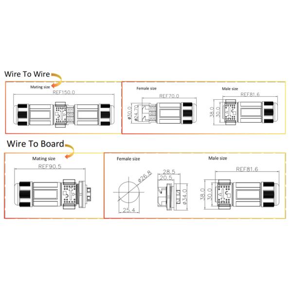 3+2 Pin Panel Mount Waterproof Male Female Connector 50A M25 Quick Lock