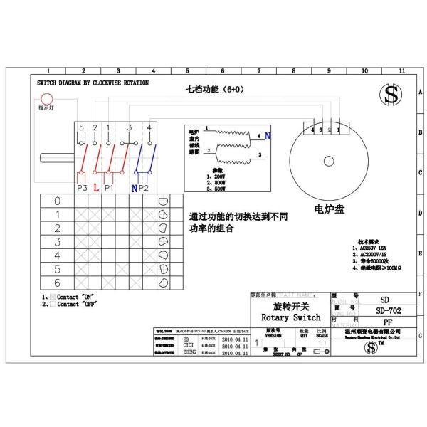 Ceramic switch SD-2-702 46.27266.500 Rotary switches   OVEN SWITCH  Switch gear Three gears switch