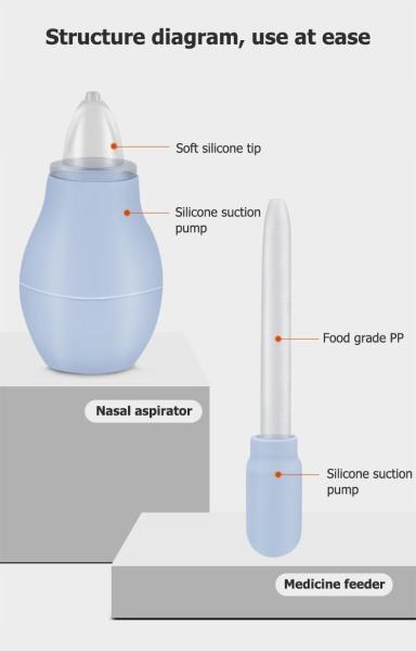White Custom Logo Baby Infant Nasal Aspirator Nasal Congestion Relief Infant Nasal Syringe